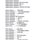 Image for article titled Syrian Electronic Army Claims It's Taken Over Twitter's Domain (Updated)